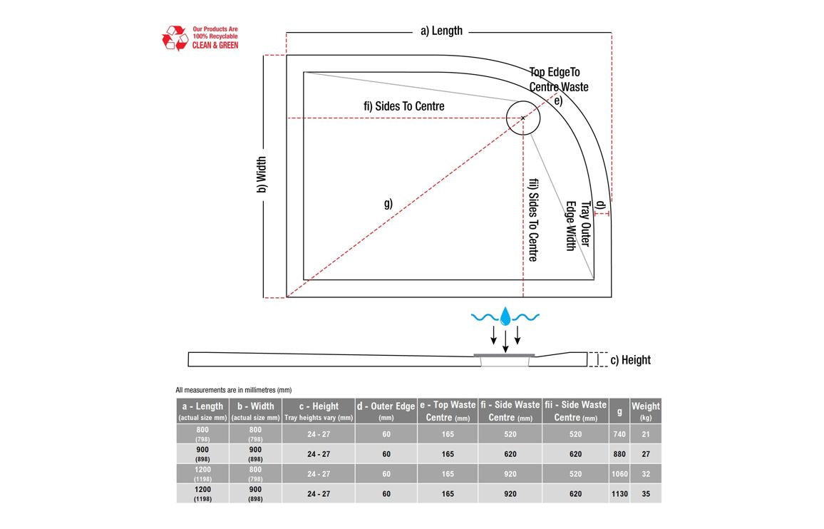 25mm Anti-Slip Ultra-Slim 800mm Quadrant Tray & Waste